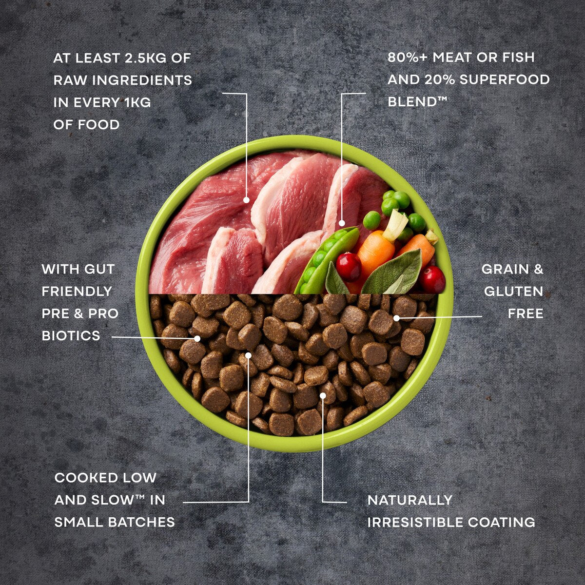 AATU 80/20 Grain Free Duck Dry Dog Food - 10kg