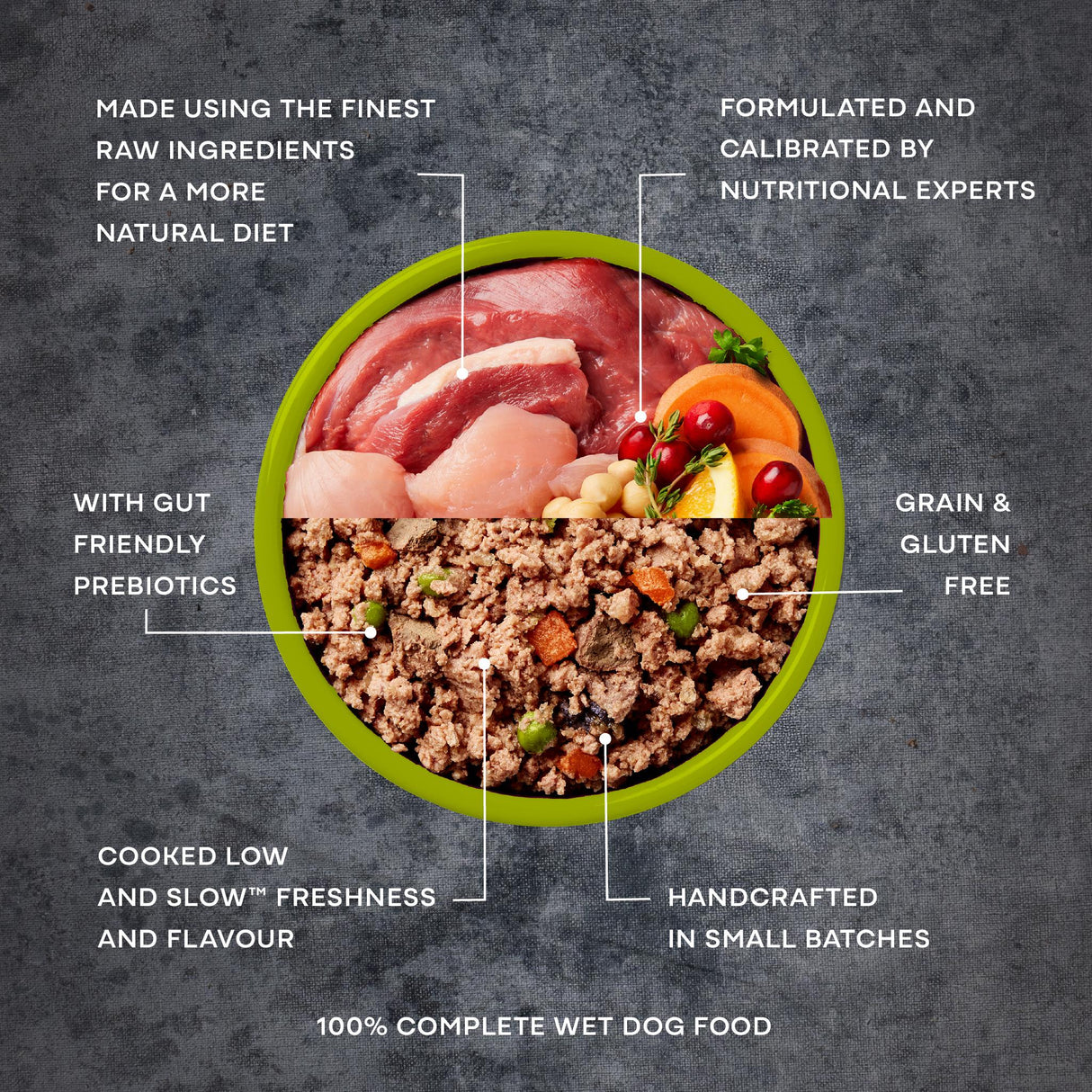 AATU Duck & Turkey Wet Dog Food - 6x400g