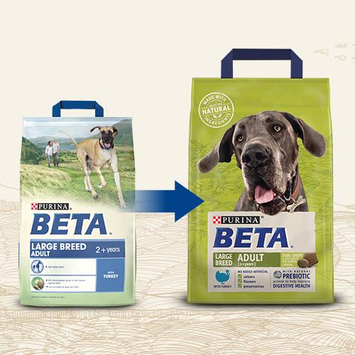 BETA Adult Large Breed Turkey Dry Dog Food - 14kg