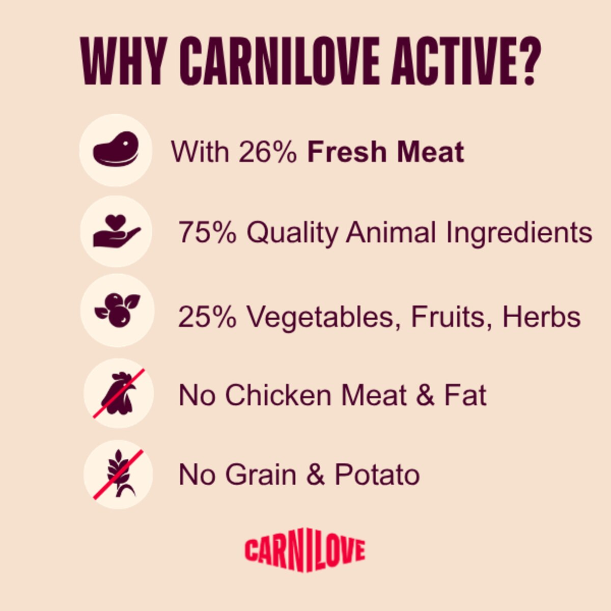 Carnilove Active Duck & Pheasant Sterilised Adult Dry Cat Food – 2kg