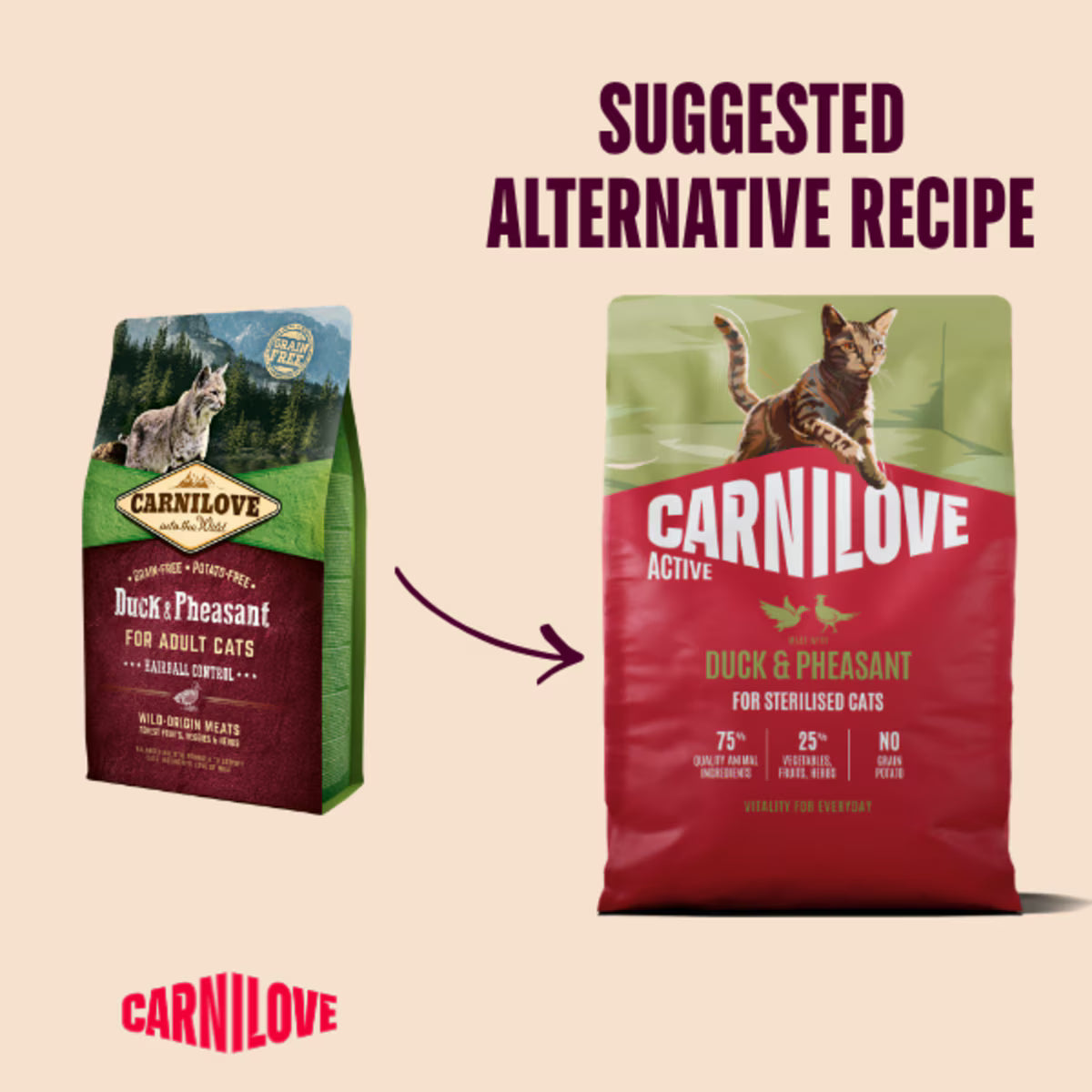 Carnilove Active Duck & Pheasant Sterilised Cat Adult Dry Food – 400g