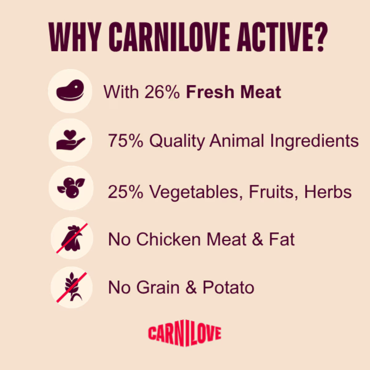 Carnilove Active Duck & Pheasant Sterilised Cat Adult Dry Food – 400g