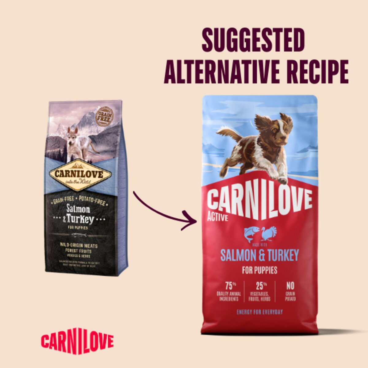 Carnilove Active Salmon & Turkey Puppy Dry Dog Food – 1.5kg