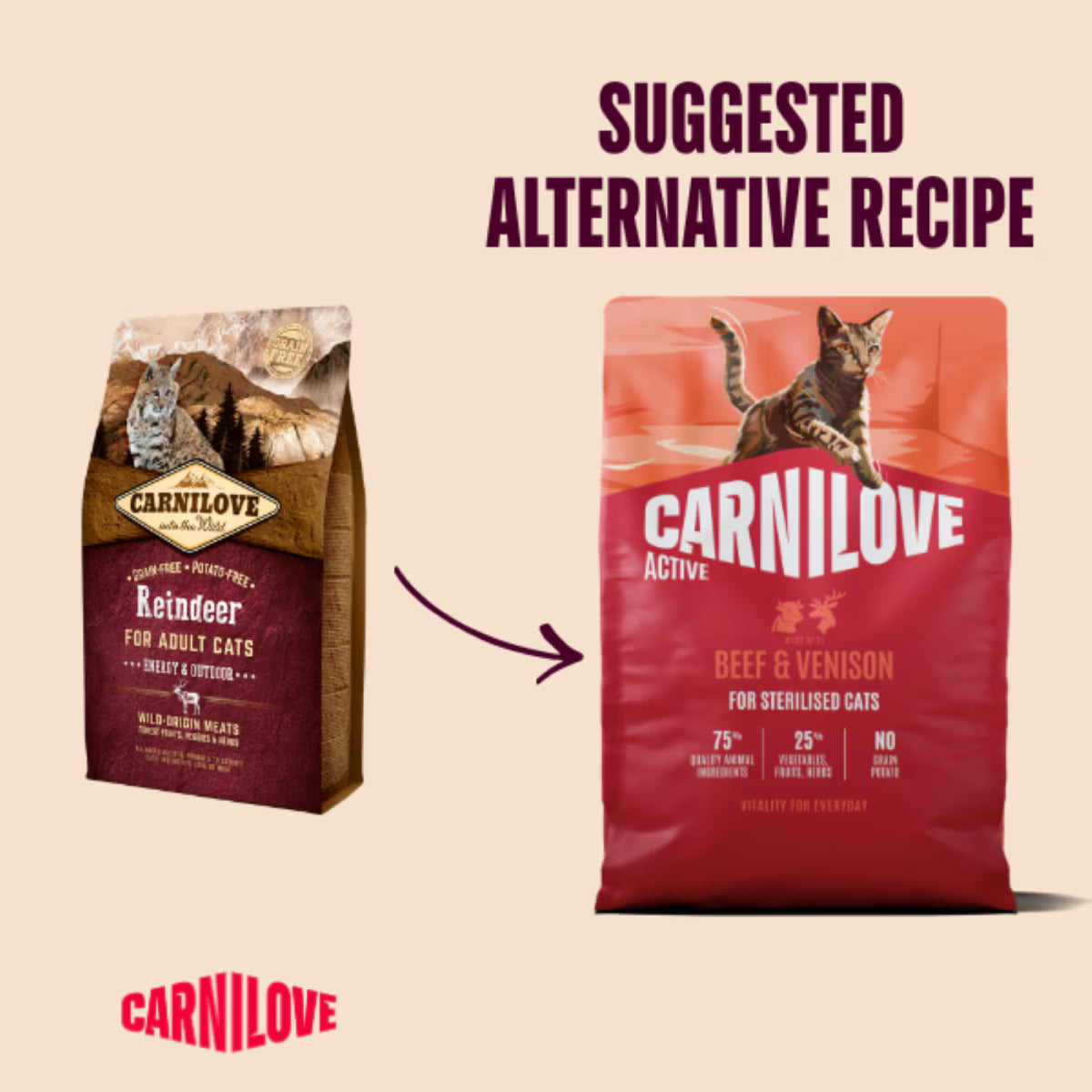 Carnilove Active Beef & Venison Sterilised Adult Dry Cat Food – 2kg