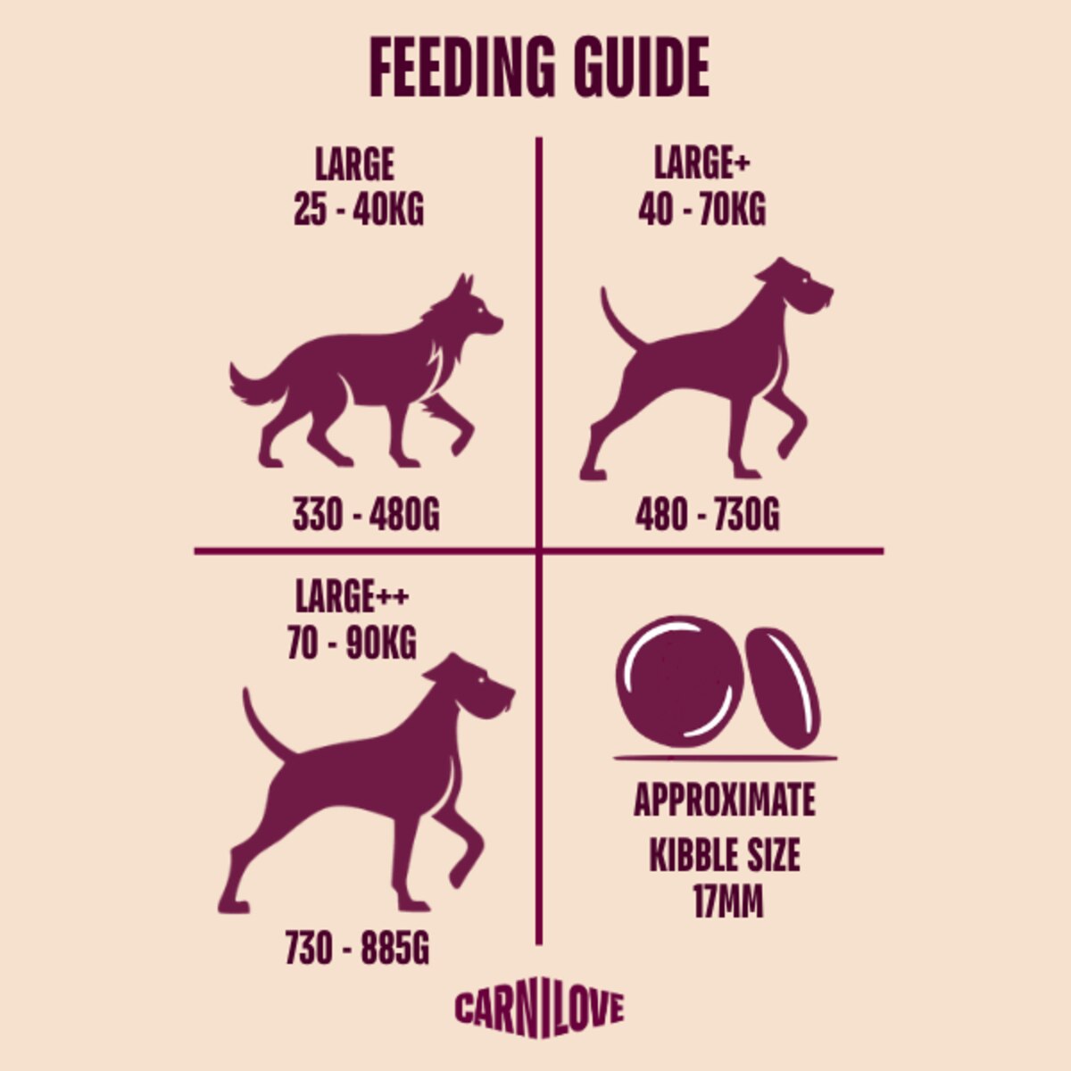 Carnilove True Fresh Duck Adult Large Breed Dry Dog Food - 4kg