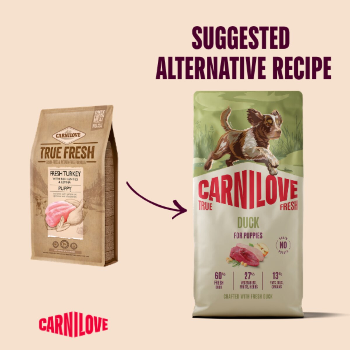 Carnilove True Fresh Duck Puppy Dry Dog Food – 4kg