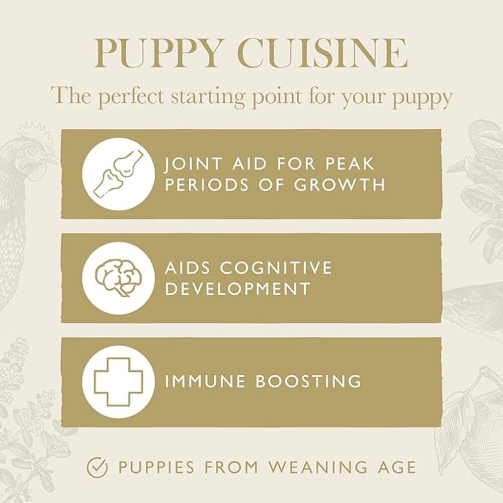 Eden 80/20 Puppy Cuisine Medium Kibble Dry Dog Food - 12kg