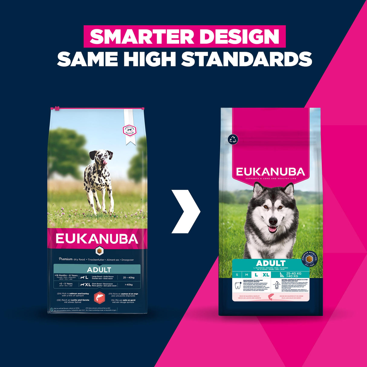 Eukanuba Adult Salmon & Barley Large Breed Dry Dog Food - 12kg