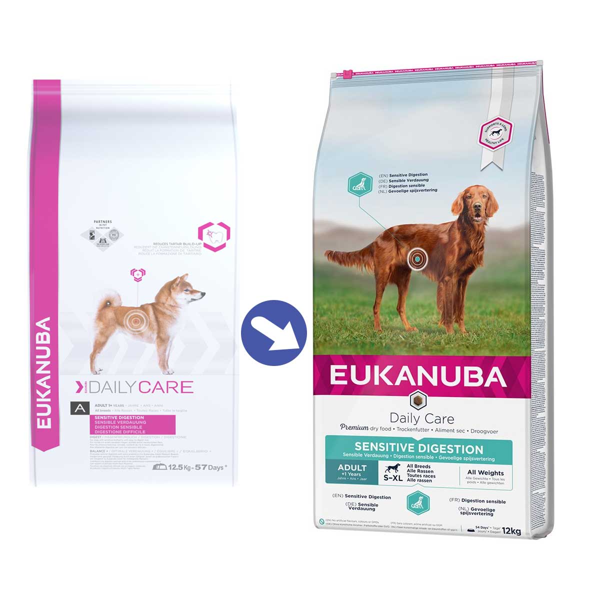 Eukanuba Daily Care Sensitive Digestion Dry Dog Food - 12kg
