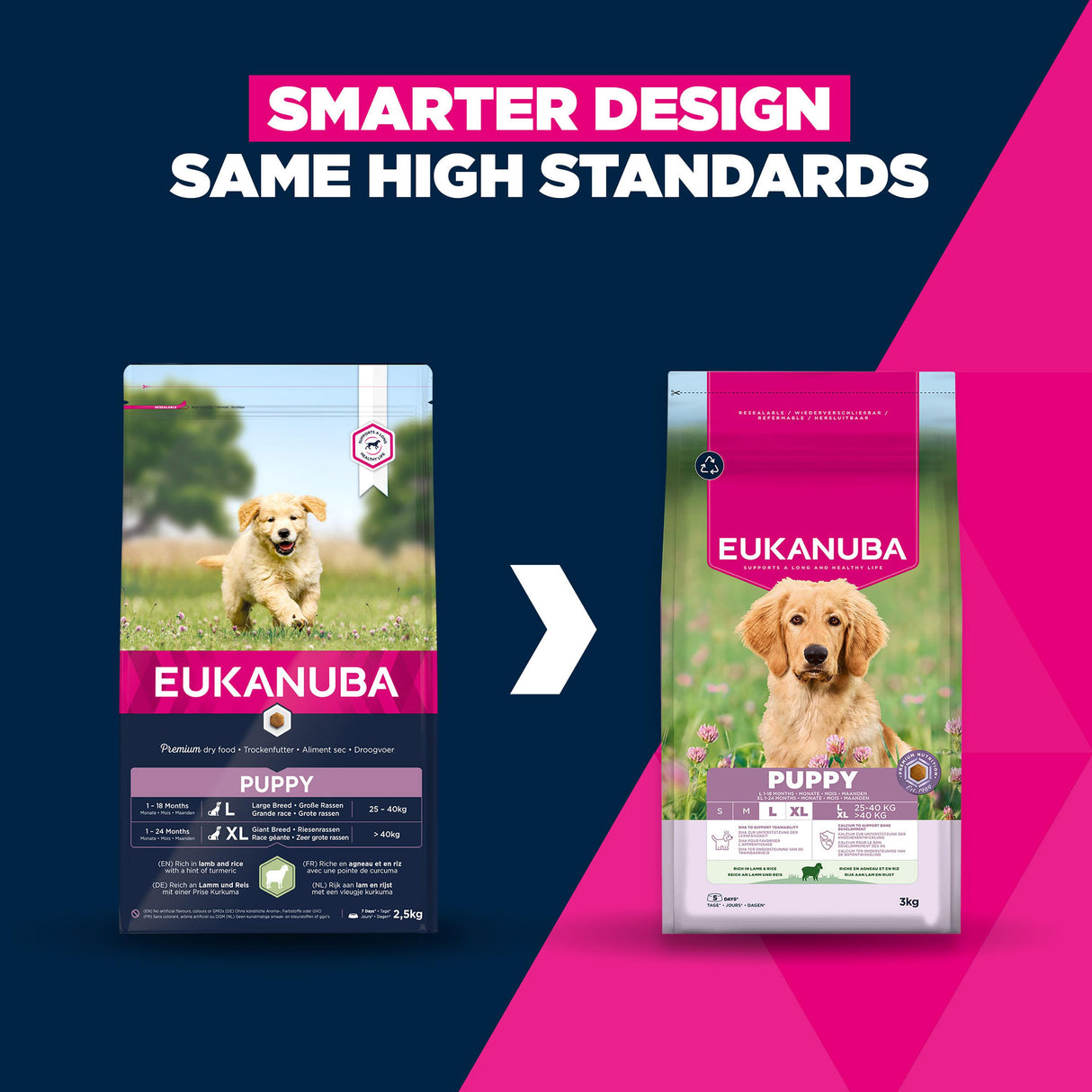 Eukanuba Puppy Large Breed Lamb & Rice Dry Dog Food - 12kg