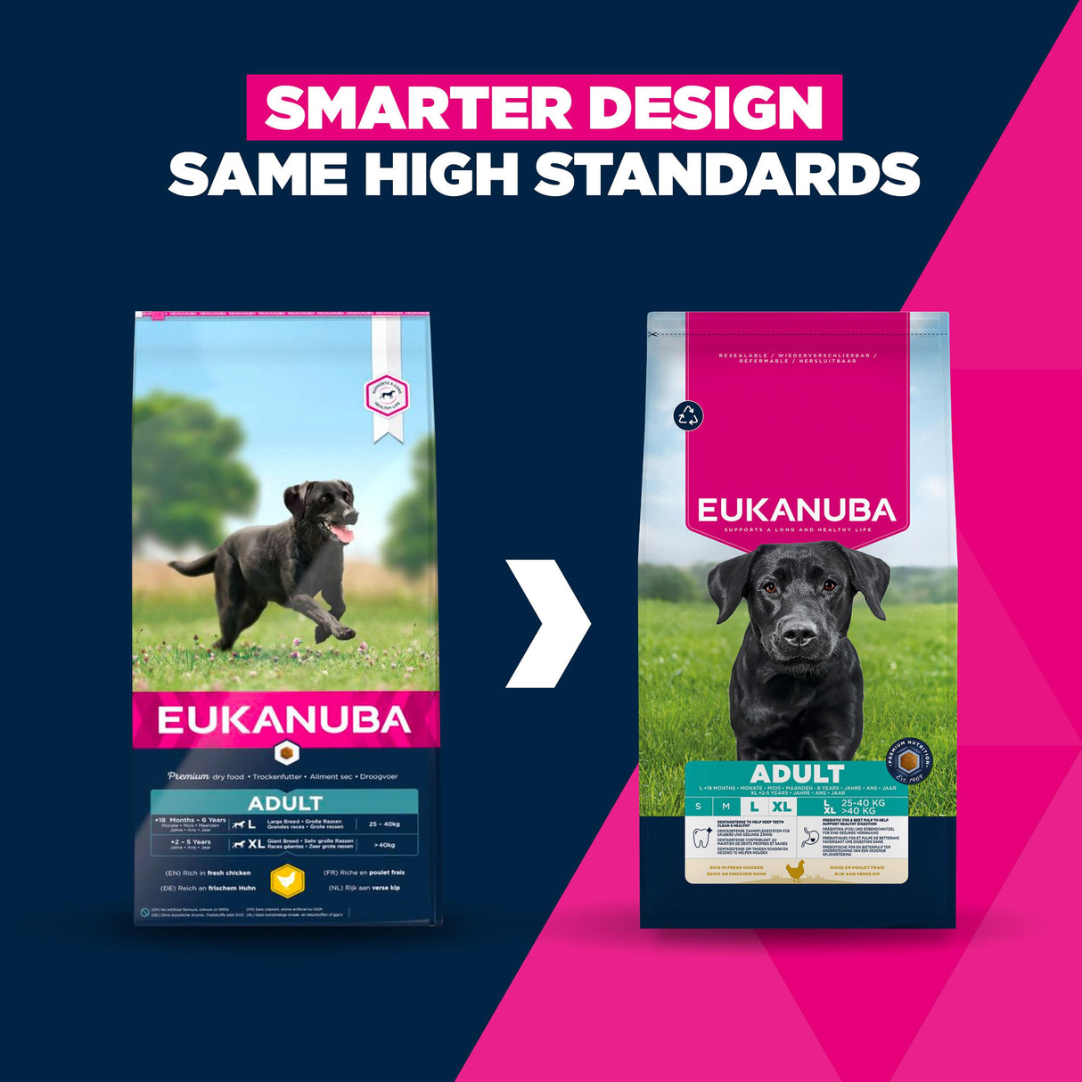 Eukanuba Large Breed Active Adult Chicken Dry Dog Food- 12kg