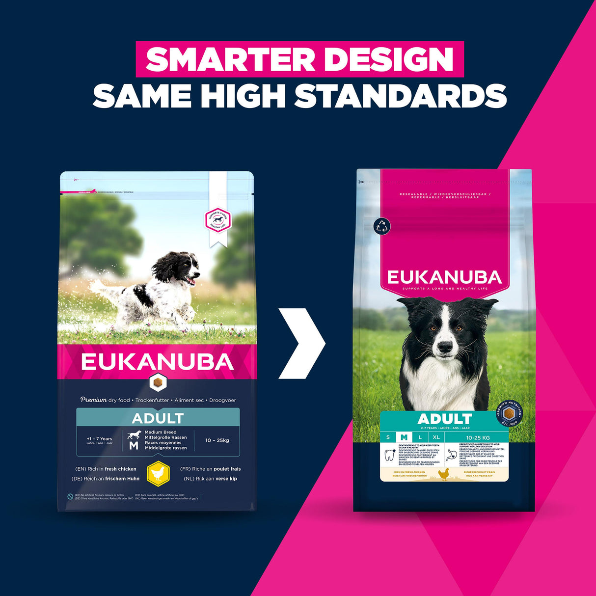 Eukanuba Adult Medium Breed Chicken Dry Dog Food-12kg
