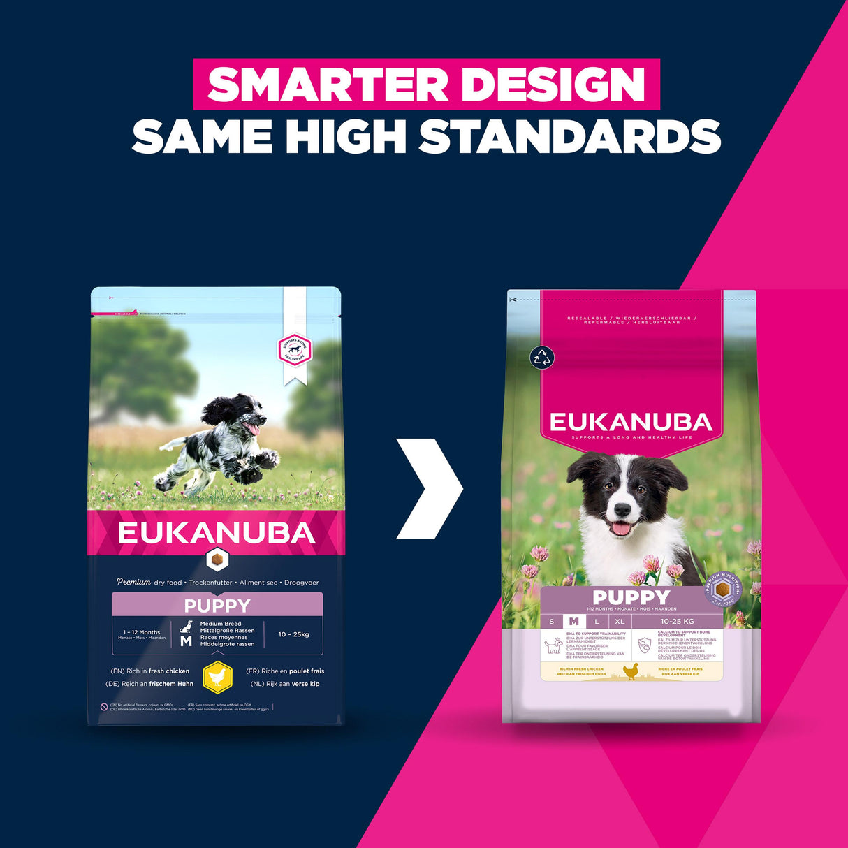 Eukanuba Puppy Medium Dry Dog Food Chicken 12kg