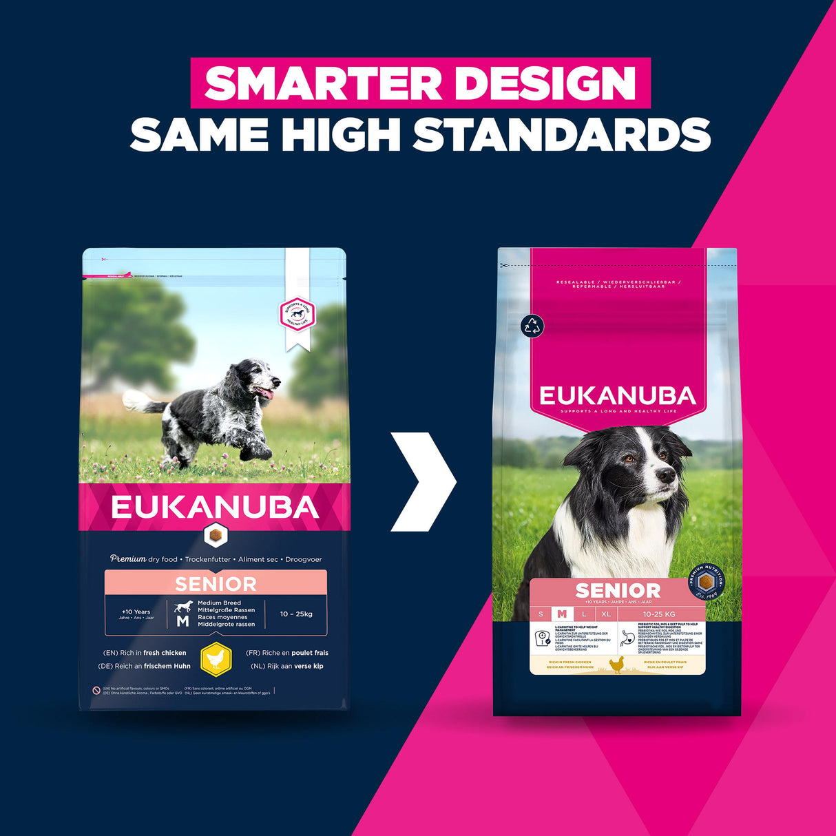 Eukanuba Senior Medium Breed Chicken Dog Food - 12kg