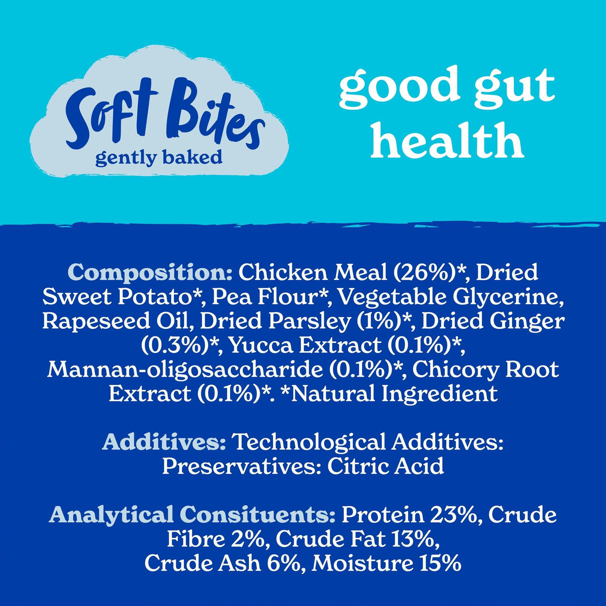 Forthglade Functional Natural Soft Bites Digestive Health Dog Treats - 90g