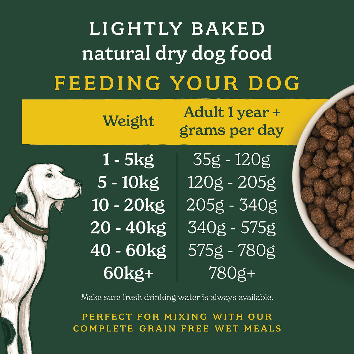 Forthglade Lightly Baked Natural Dry Dog Food Turkey with Sweet Potato - 6kg