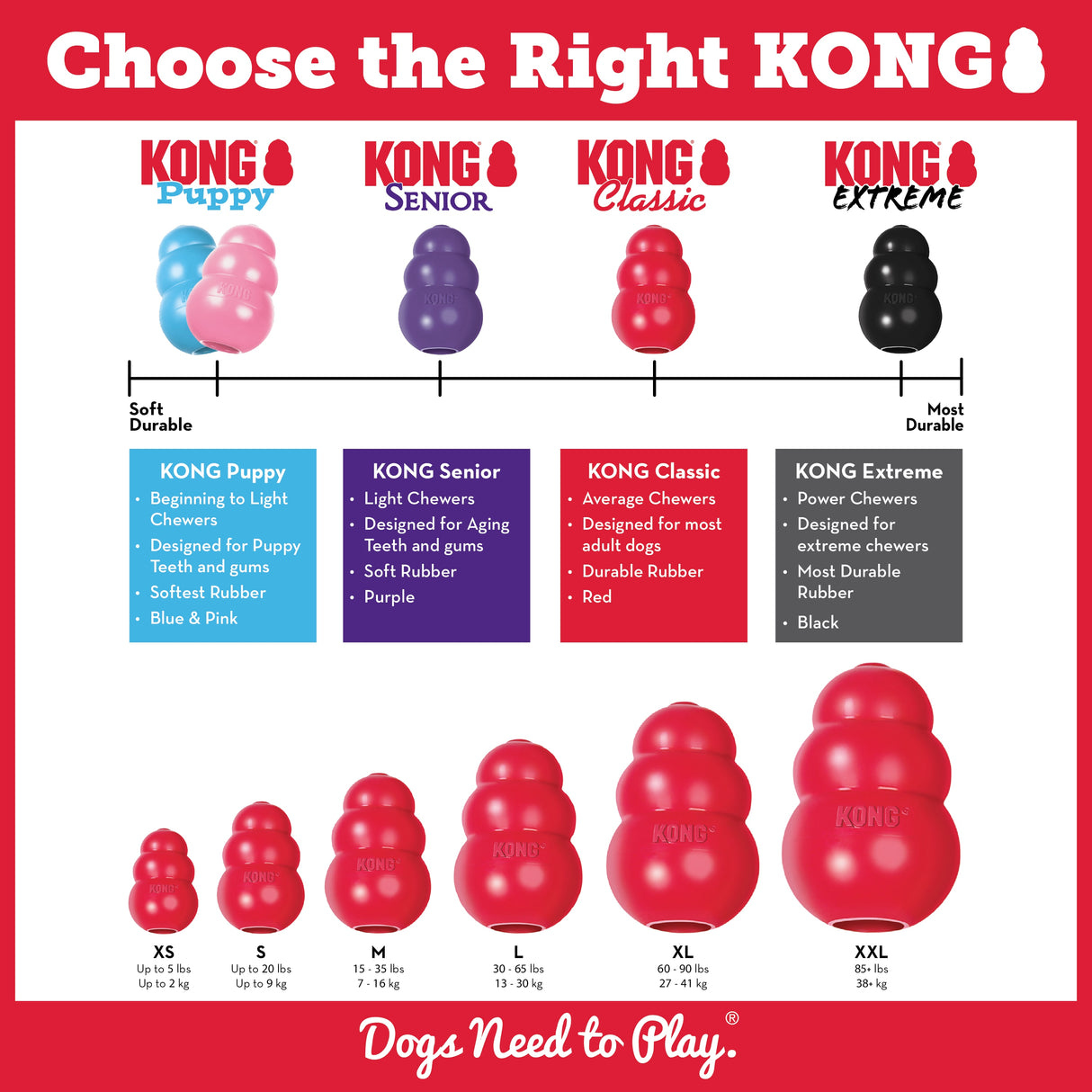 KONG Classic Extra Large