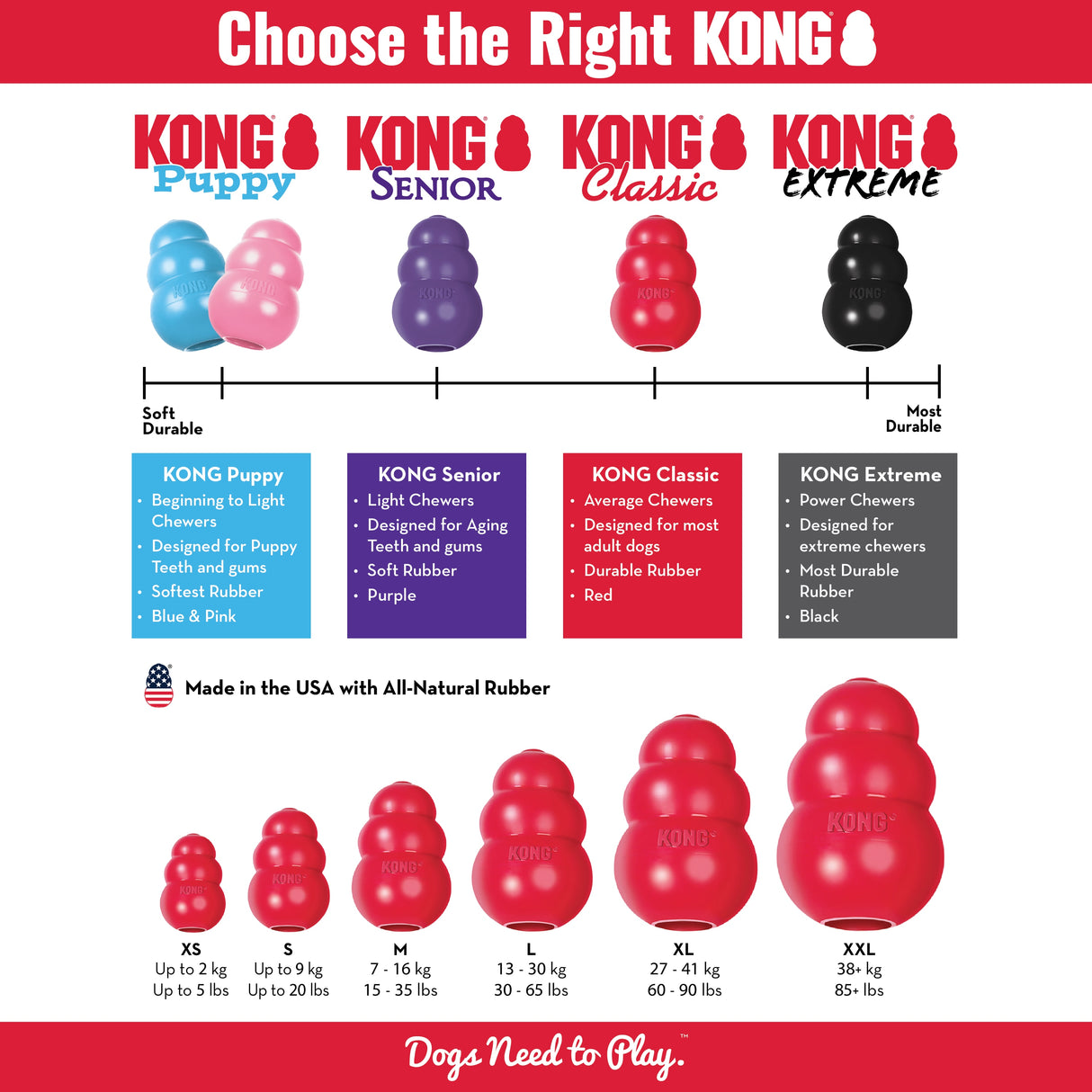 KONG Classic Large