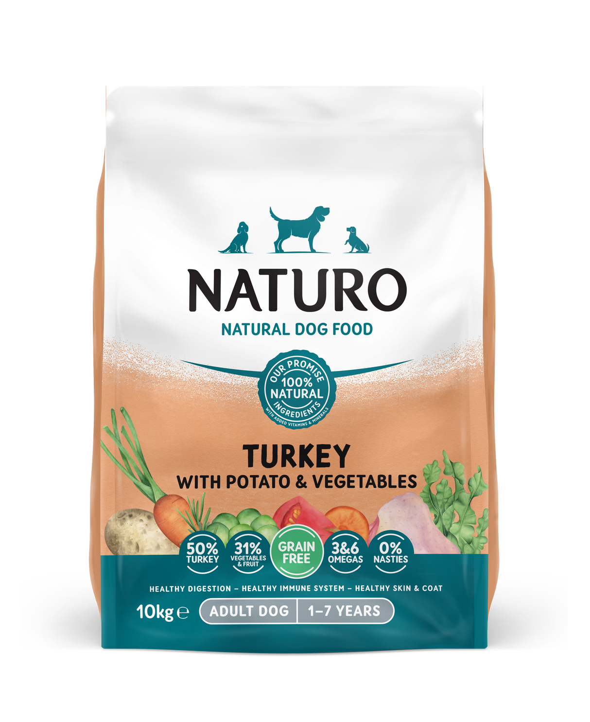 Naturo Adult Grain Free Turkey Dry Dog Food - 10kg