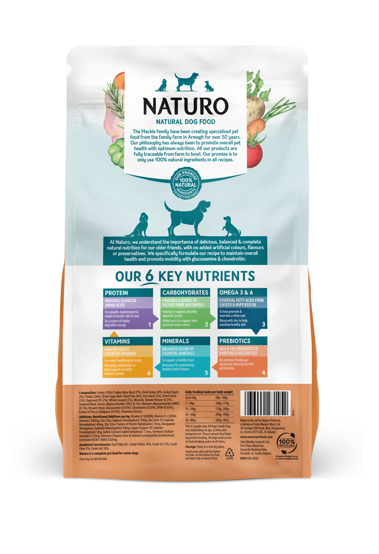 Naturo Senior Dog Grain Free Turkey with Potato & Vegetables Dry Food - 2kg