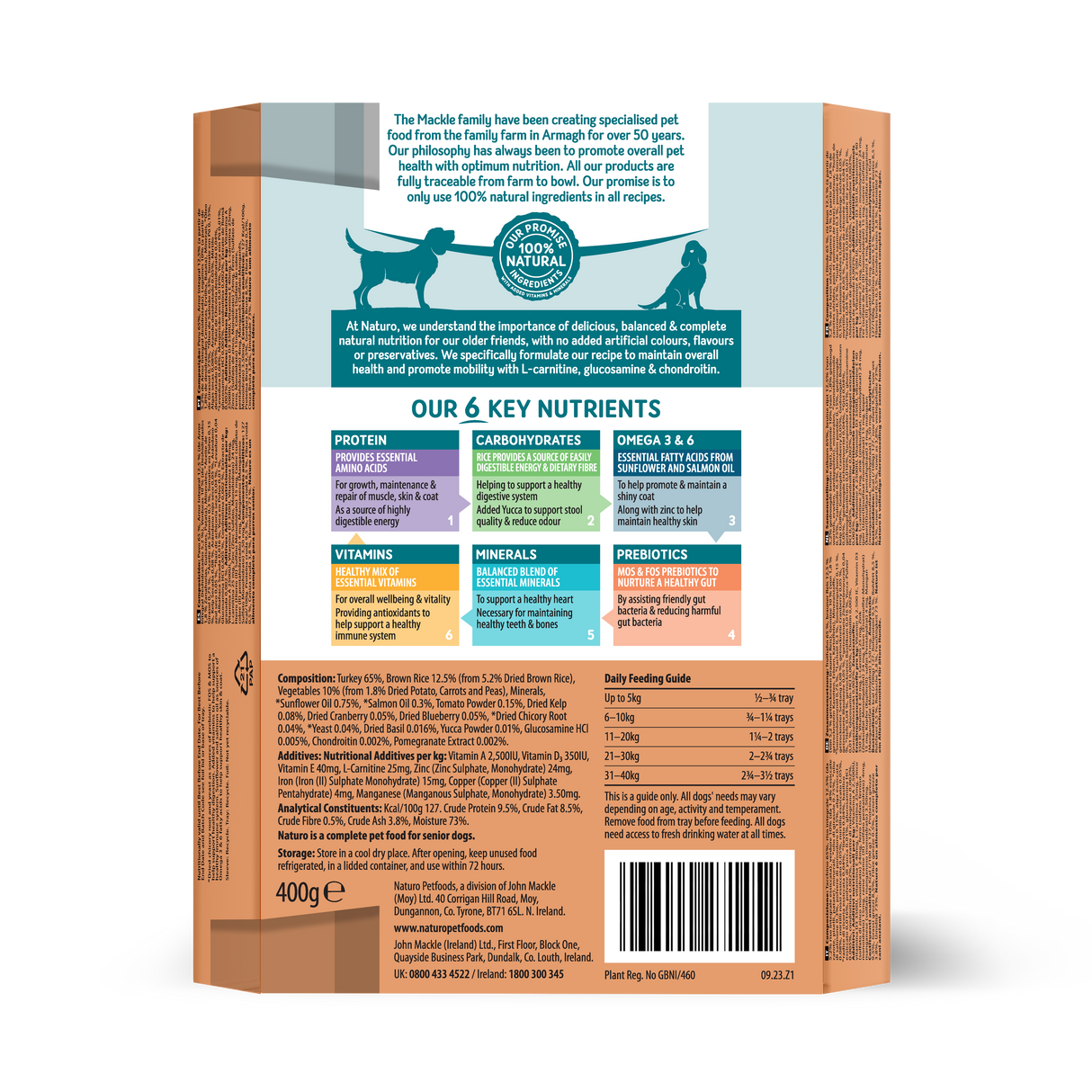 Naturo Senior Dog Turkey Food Tray - 7 x 400g