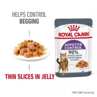 Royal Canin Adult Appetite Control Wet Cat Food Pouches in Jelly - 12 x 85g