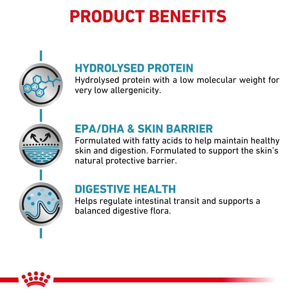 Royal Canin Hypoallergenic Adult Dry Cat Food - 2.5Kg