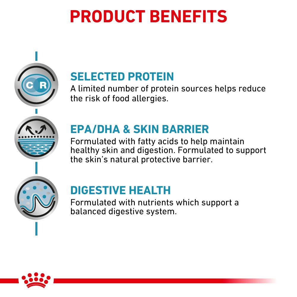 Royal Canin Sensitivity Control Chicken With Rice Adult Wet Cat Food - 48 x 85g