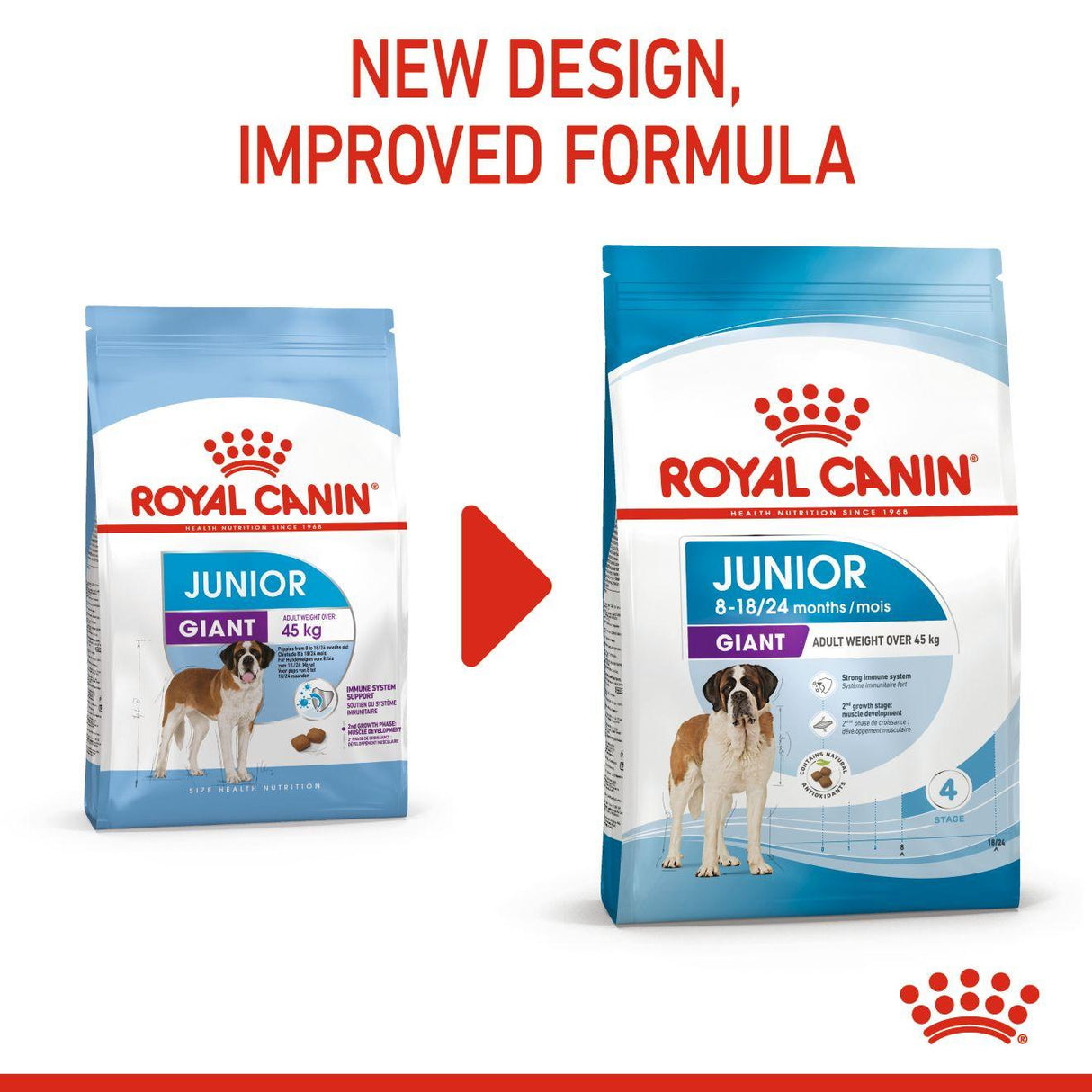 Royal Canin Giant Junior Dry Dog Food - 15kg