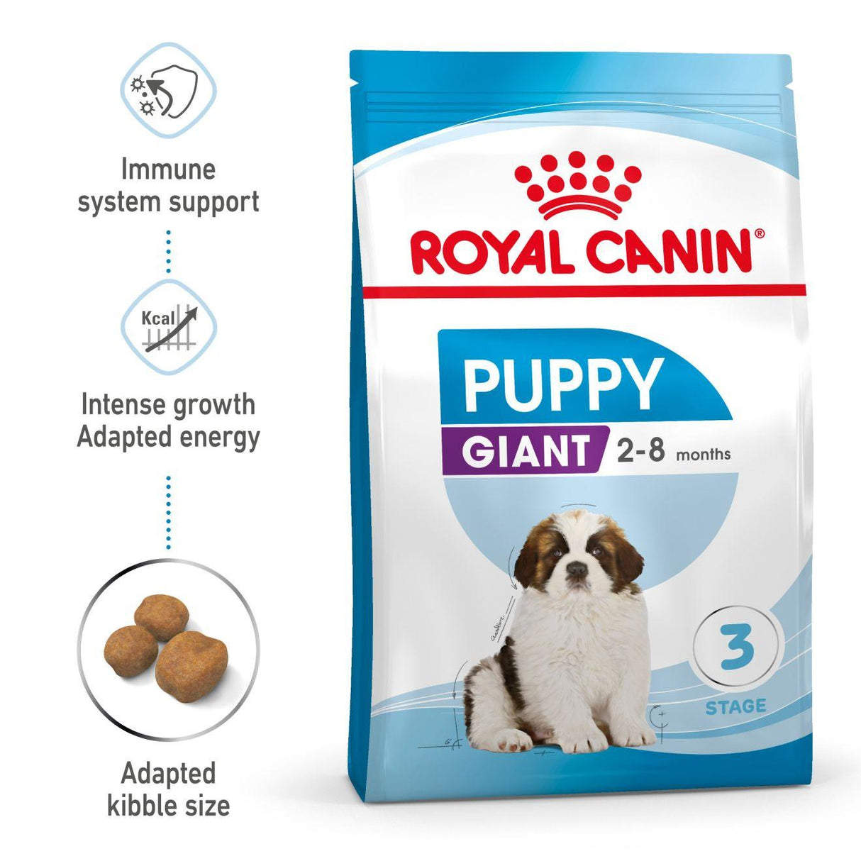 Royal Canin Giant Puppy Dry Dog Food - 15kg