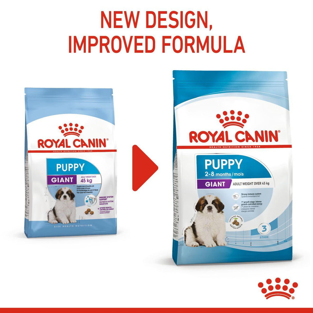 Royal Canin Giant Puppy Dry Dog Food - 15kg