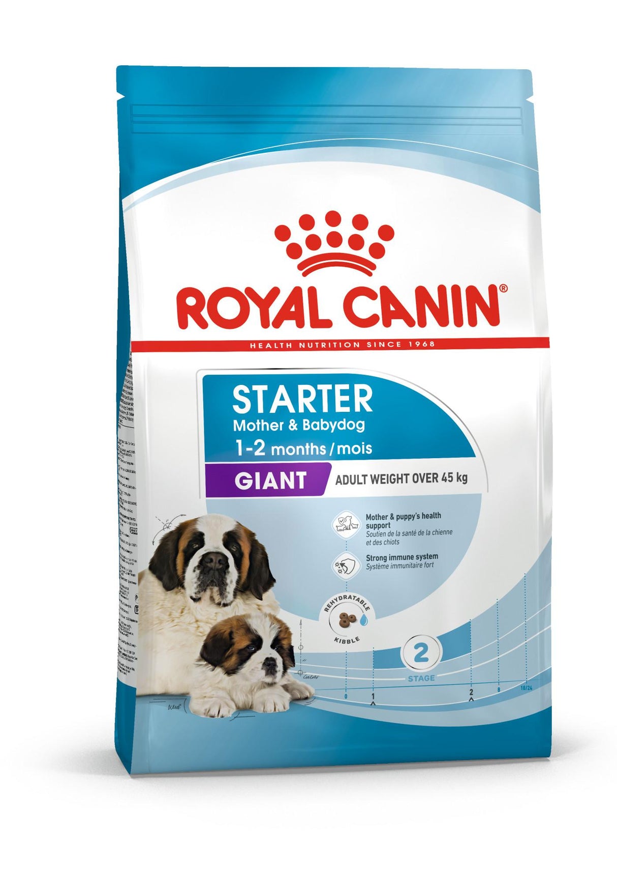 Royal Canin Giant Starter Mother and Babydog Dry Dog - 15kg