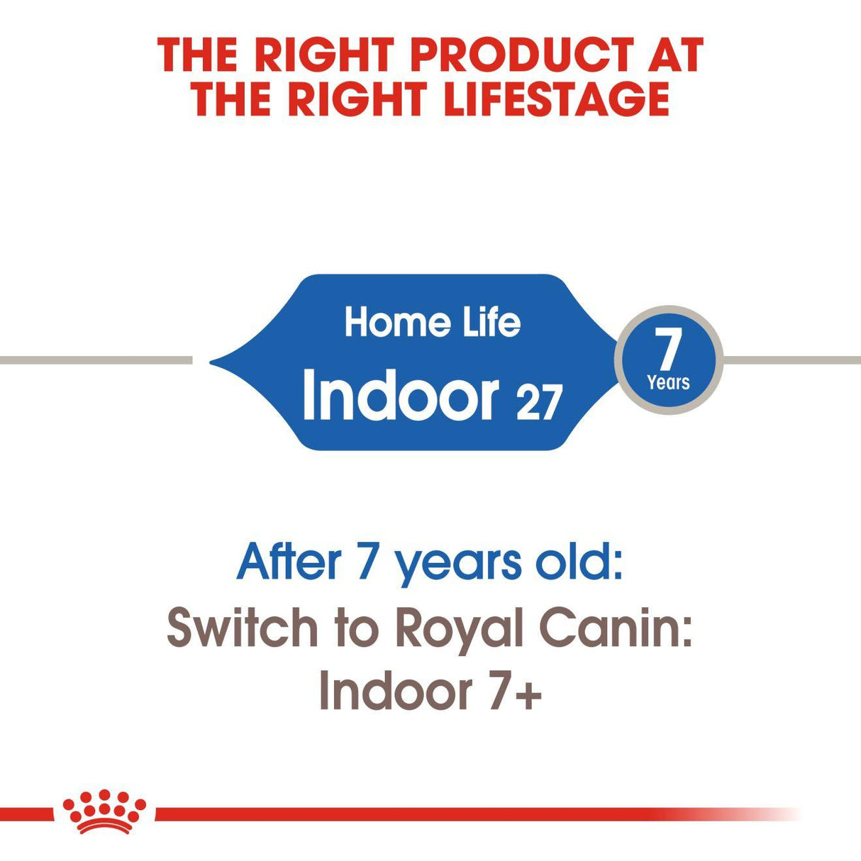 Royal Canin Feline Health Nutrition Indoor 27 Adult Dry Cat Food - 400G
