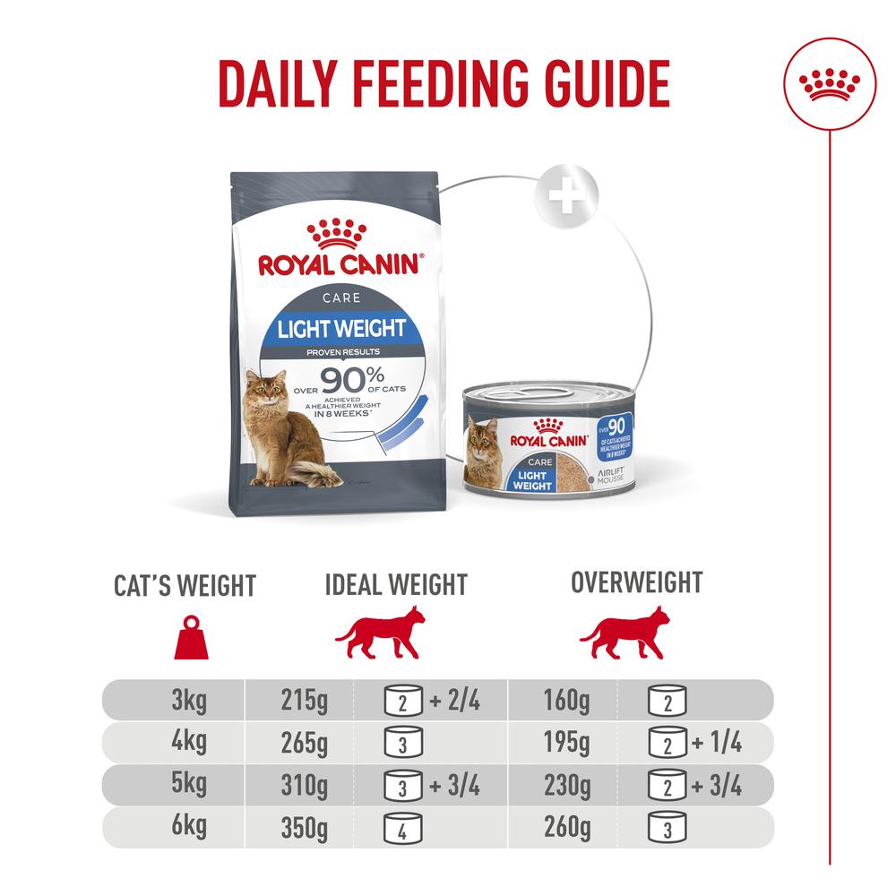 Royal Canin Light Airlift Mousse Adult Wet Cat Food 12 x 85g
