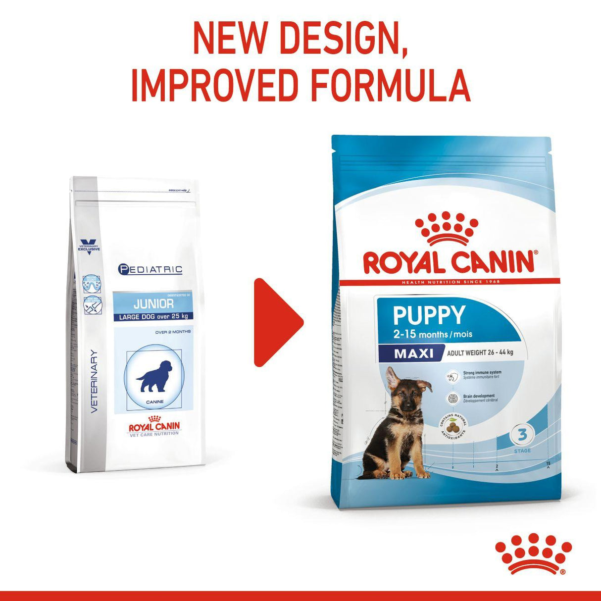 Royal Canin Size Health Nutrition Puppy Maxi Dry Dog Food - 3kg