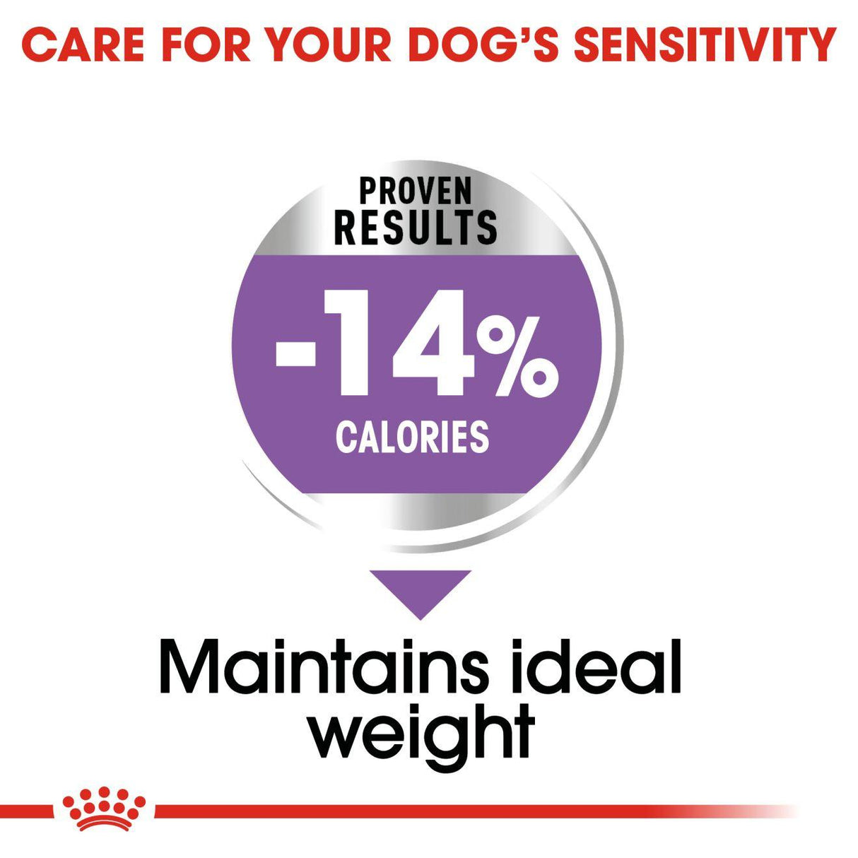 Royal Canin Maxi Sterilised Dry Dog Food - 12kg