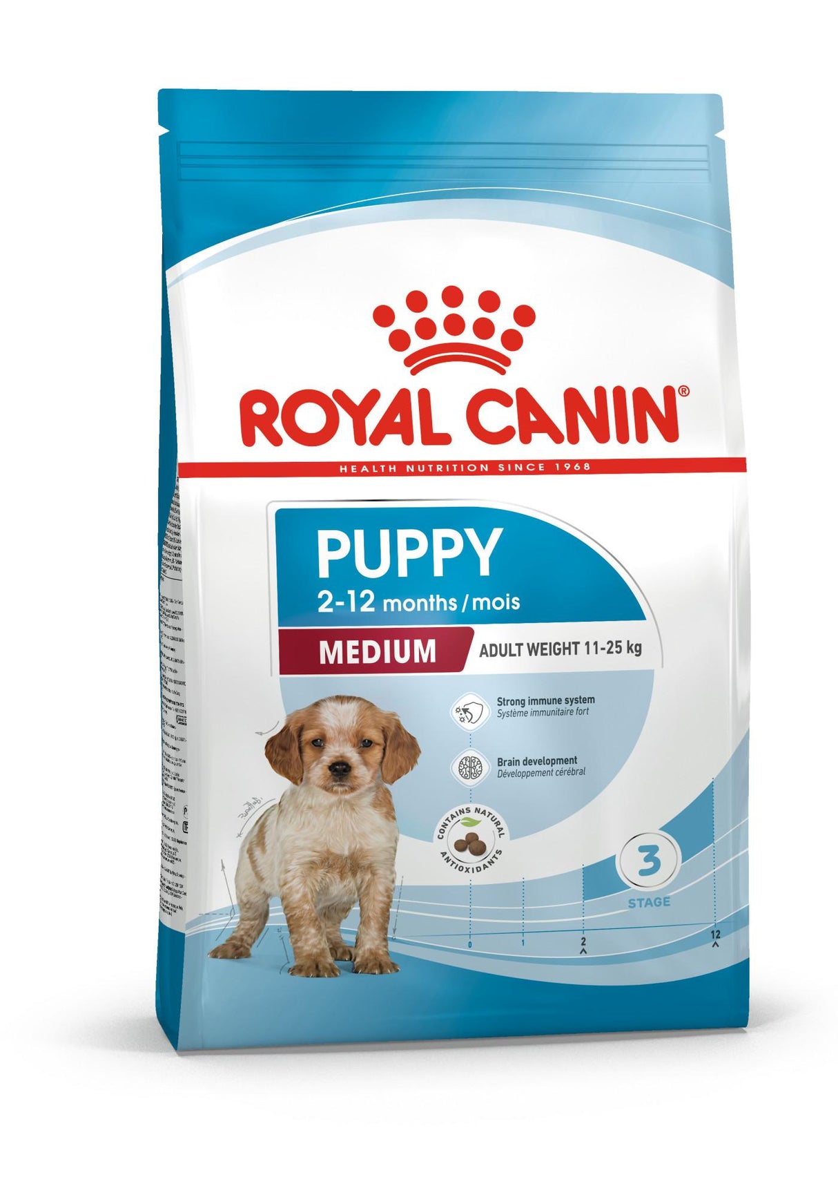 Royal Canin Medium Puppy Dry Dog Food - 15kg