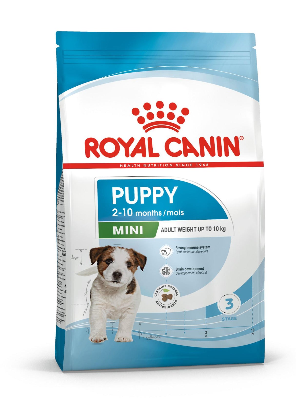 Royal Canin Mini Puppy Dry Dog Food - 2kg