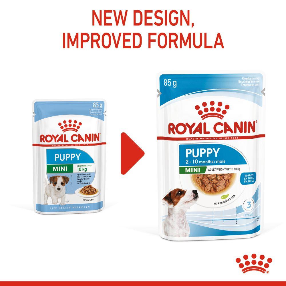 Royal Canin Mini Puppy Wet Dog Food In Gravy - 12 x 85g