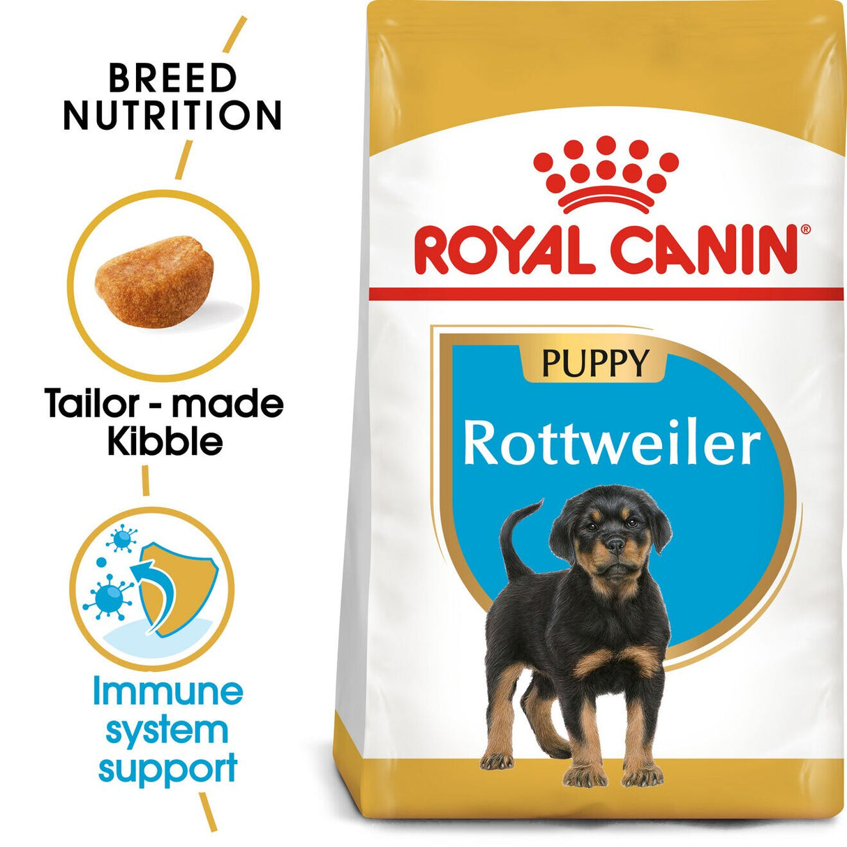 Royal Canin Rottweilers Puppy Dry Dog Food - 12kg