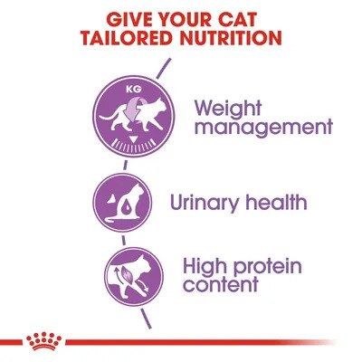 Royal Canin Sterilised 37 Adult Dry Cat Food 10kg