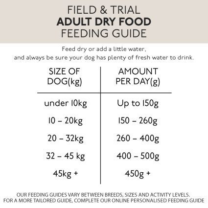 Skinners Field & Trial Grain Free Salmon & Sweet Potato Dry Dog Food - 15kg