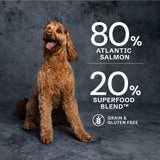 AATU 80/20 Grain Free Salmon Dry Dog Food - 5kg