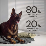 AATU Dog 80/20 Turkey Dry Food - 1.5kg