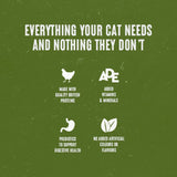 Alpha Mix Meat Dry Cat Food - 10kg