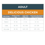 Autarky Adult Delicious Chicken Wet Dog Food Cans - 12 x 395g