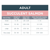 Autarky Adult Succulent Salmon Wet Dog Food Cans - 12 x 395g