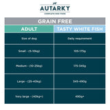 Autarky Grain Free Adult Tasty White Fish and Potato Dry Dog Food - 2Kg