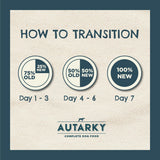 Autarky Grain Free Adult Tasty White Fish and Potato Dry Dog Food - 2Kg