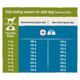 BETA Adult Dry Dog Food with Turkey & Lamb - 14kg